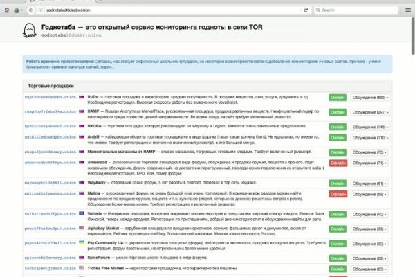 Кракен сайт с наркотиками