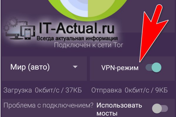 Kraken рабочее зеркало onion