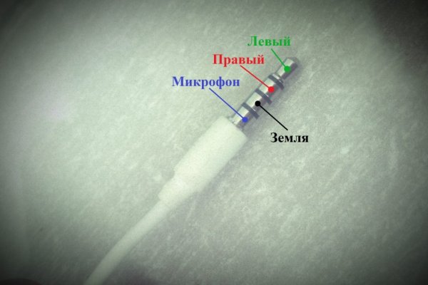 Кракен это что за сайт