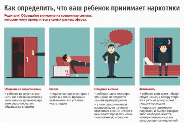 Что такое кракен площадка