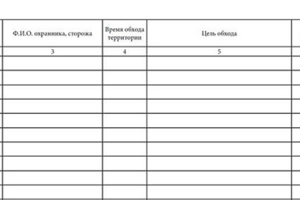 Ссылки на сайты в даркнете