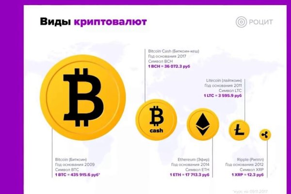 Кракен даркнет store kraken dark link