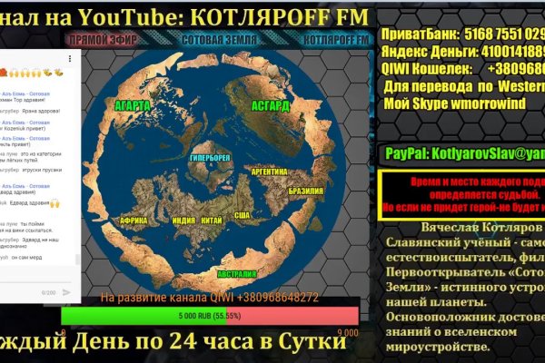 Кракен оригинальная ссылка для тор