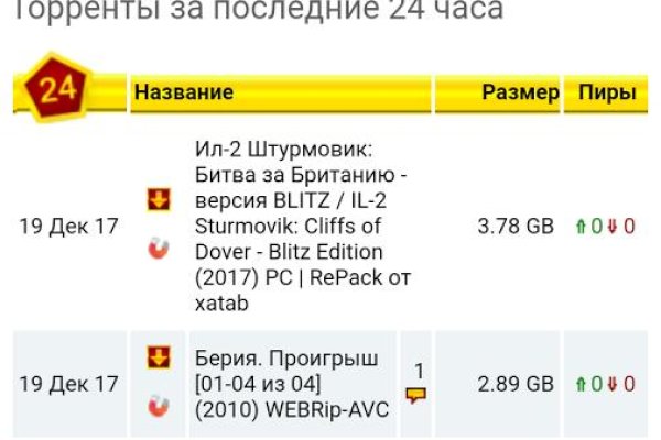 Магазины с наркотиками