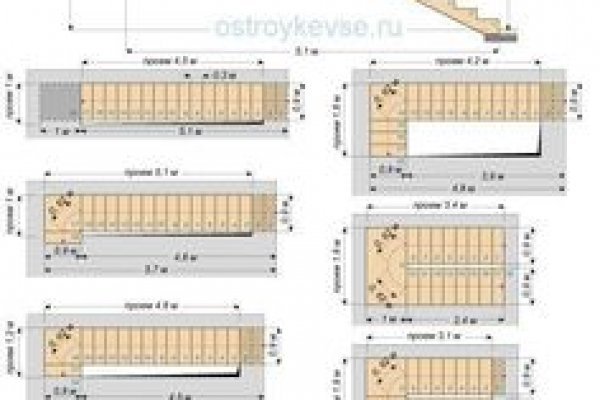 Кракен ссылка замена
