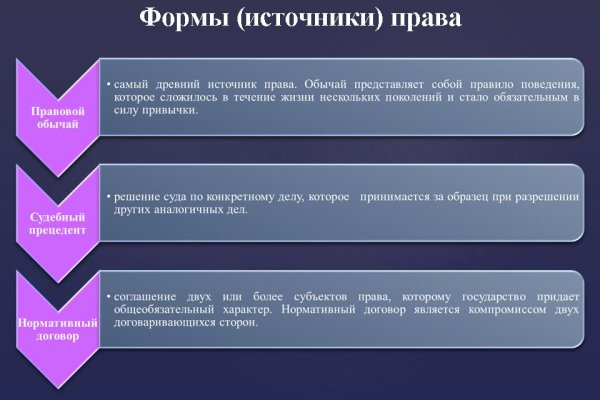 Почему не заходит на кракен