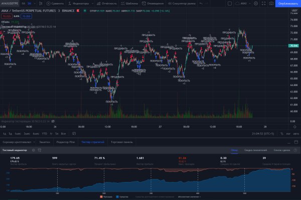 Ссылка на кракен 2krnmarket