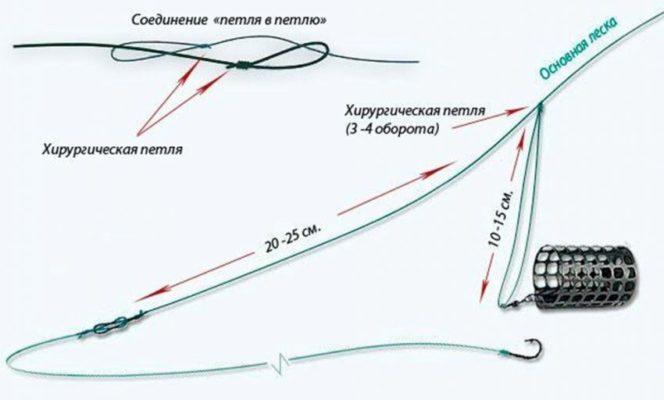 Что за площадка кракен
