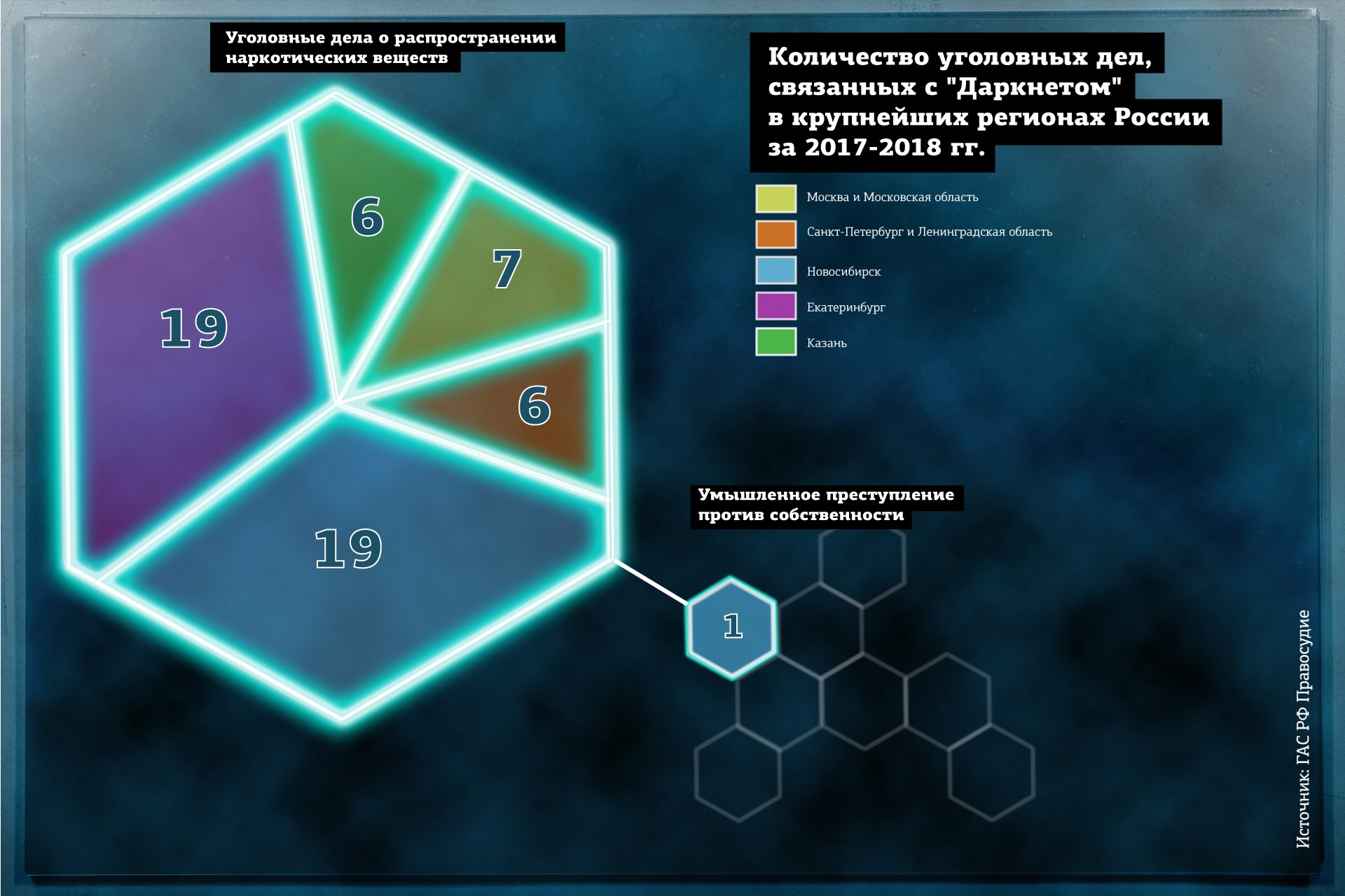 Кракен сайт ссылка kr2web in